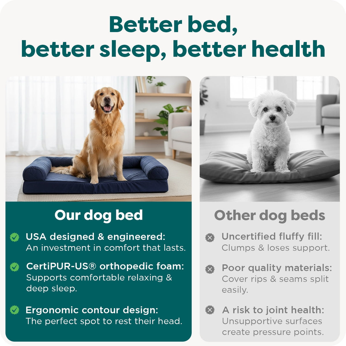 FurHaven Classic Sofa Orthopedic Dog Bed For Large Dogs, Solid Orthopedic Foam Slab for Joint Support, Removable Washable Cover, Jumbo Plus/XXL, Quilted Sofa, Ensign Blue