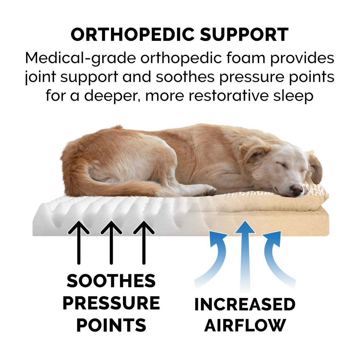 FurHaven Pet Products Embossed Faux Fur & Suede Orthopedic Pillow Top Mattress Pet Bed for Dogs & Cats - Gray, Large