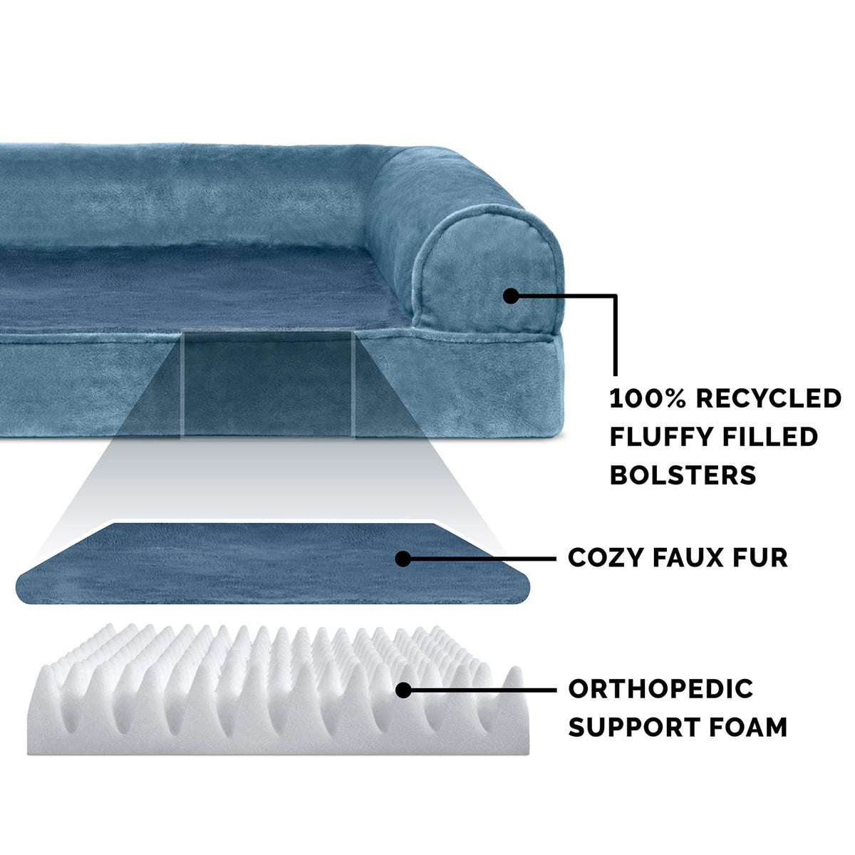 FH Faux Fur & Velvet Sofa - JM-Dark Sage