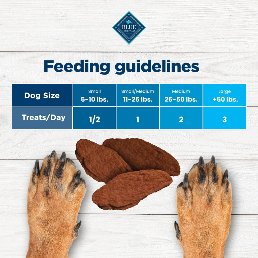 Blue Buffalo Nudges Jerky Cuts, Natural Dog Treats, Steak Jerky, 28oz Bag