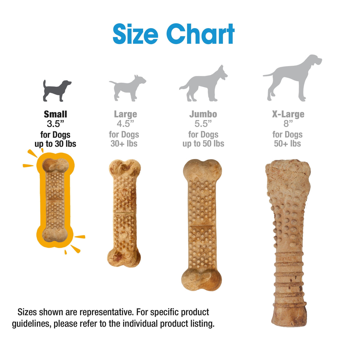 Nylabone Nubz Natural Puppy Treats for Small Dogs, Turkey & Sweet Potato Flavor Dog Treats, Small - Up to 30 lbs., 16 Count