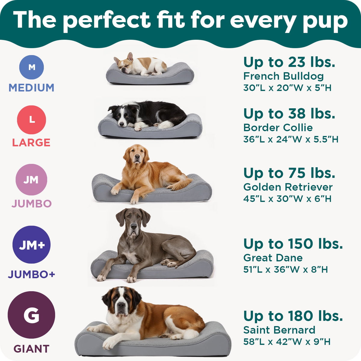 Furhaven Pet Products Luxe Lounger Large Orthopedic Contour Dog Bed, Gray, 38 lb limit
