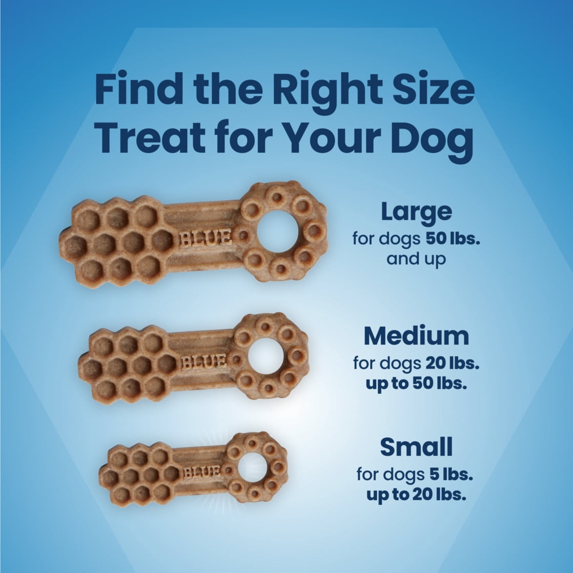 Blue Buffalo Medium Dental Chews, Daily Dental Care Dog Treats, Chicken & Spearmint (14 Count)