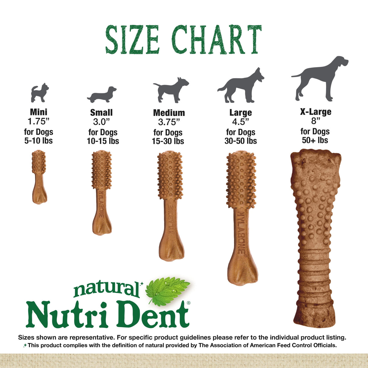 Nylabone Nutri Dent Natural Dental Chews for Dogs, Limited Ingredient Dog Treats, Teeth Cleaning Dental Sticks for Dogs, Filet Mignon Flavor, For Medium Dogs (40 Count)