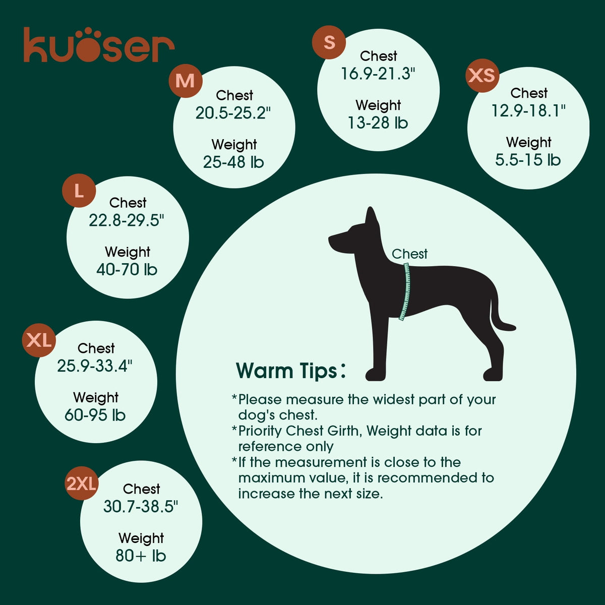 Kuoser Dog Life Jacket, Reflective and Adjustable Dog Life Vest for Small Medium Large Dogs Red, S