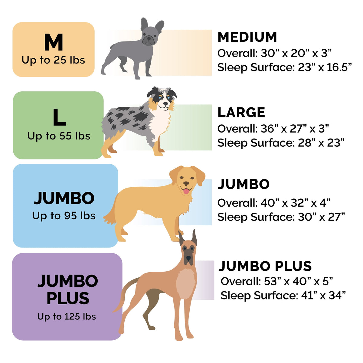 FurHaven Pet Products Plush & Performance Linen Orthopedic Sofa Pet Bed for Dogs & Cats - Mist Gray, Large