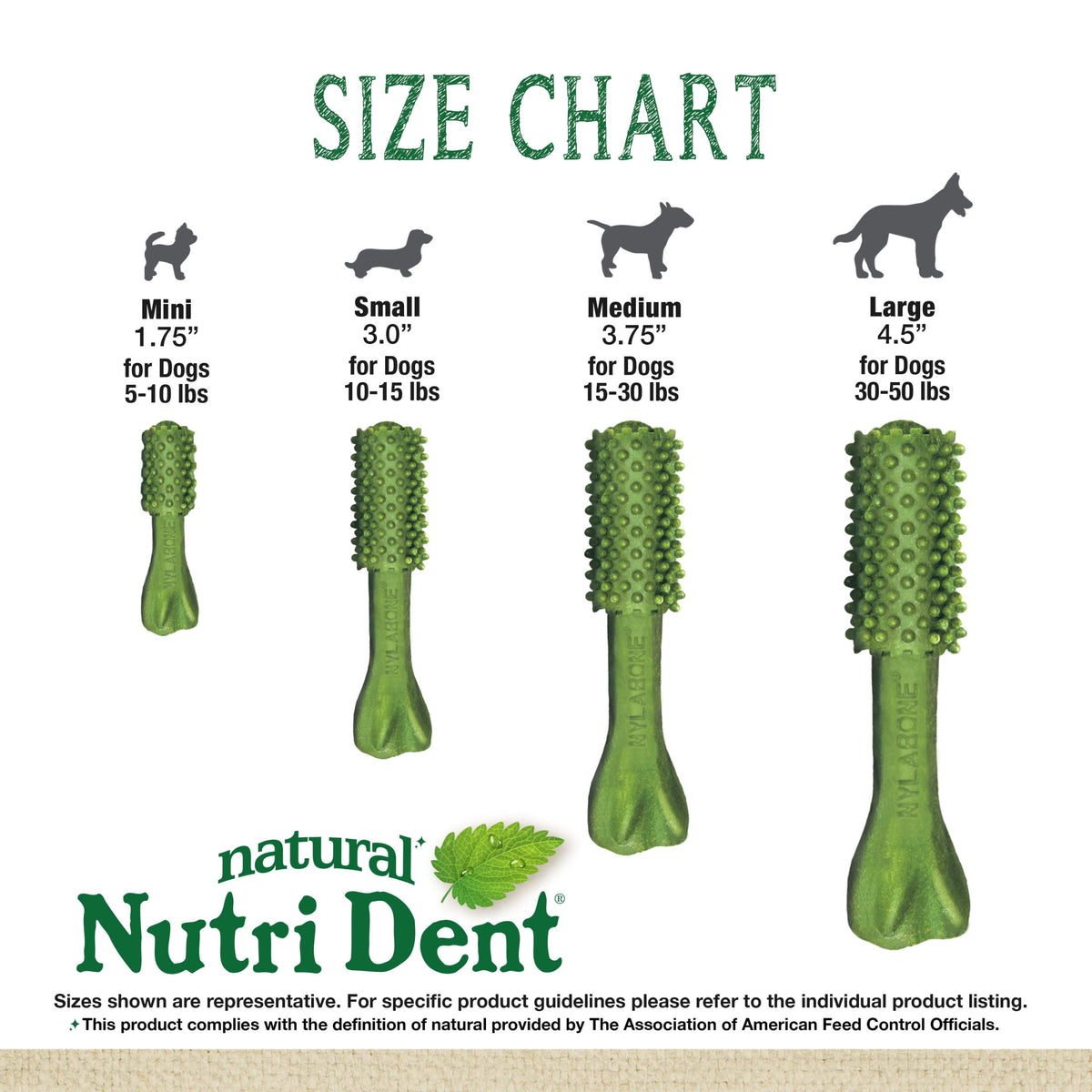 Nylabone Nutri Dent Natural Dental Chews for Dogs, Limited Ingredient Dog Treats, Teeth Cleaning Dental Sticks for Dogs, Fresh Breath Flavor, For X-Small Dogs (78 Count)