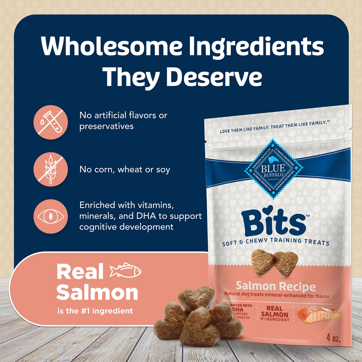 Blue Buffalo Bits Soft Dog Treats for Training, Enhanced with DHA, Salmon, 4-oz. Bag