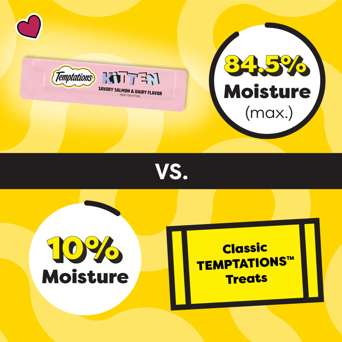 TEMPTATIONS Creamy Purrrr-ee Kitten 24ct MVMP