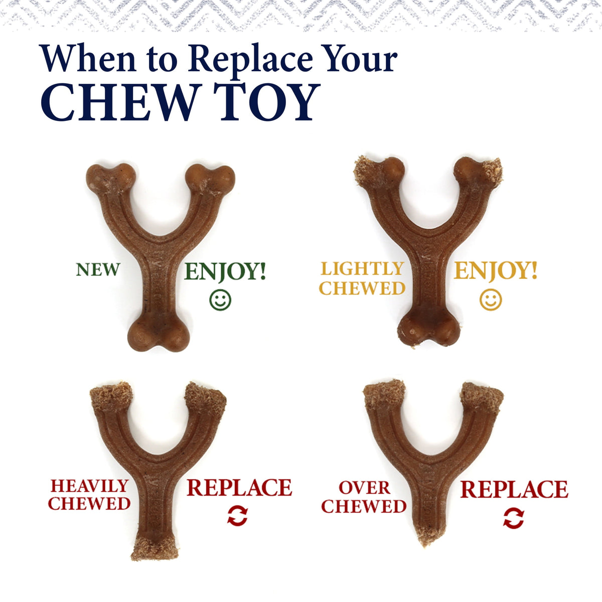 Nylabone Strong Chew Gourmet Style Wishbone Dog Toy, Dog Chew Toy, Peanut Butter Flavor, Large, 1 Count
