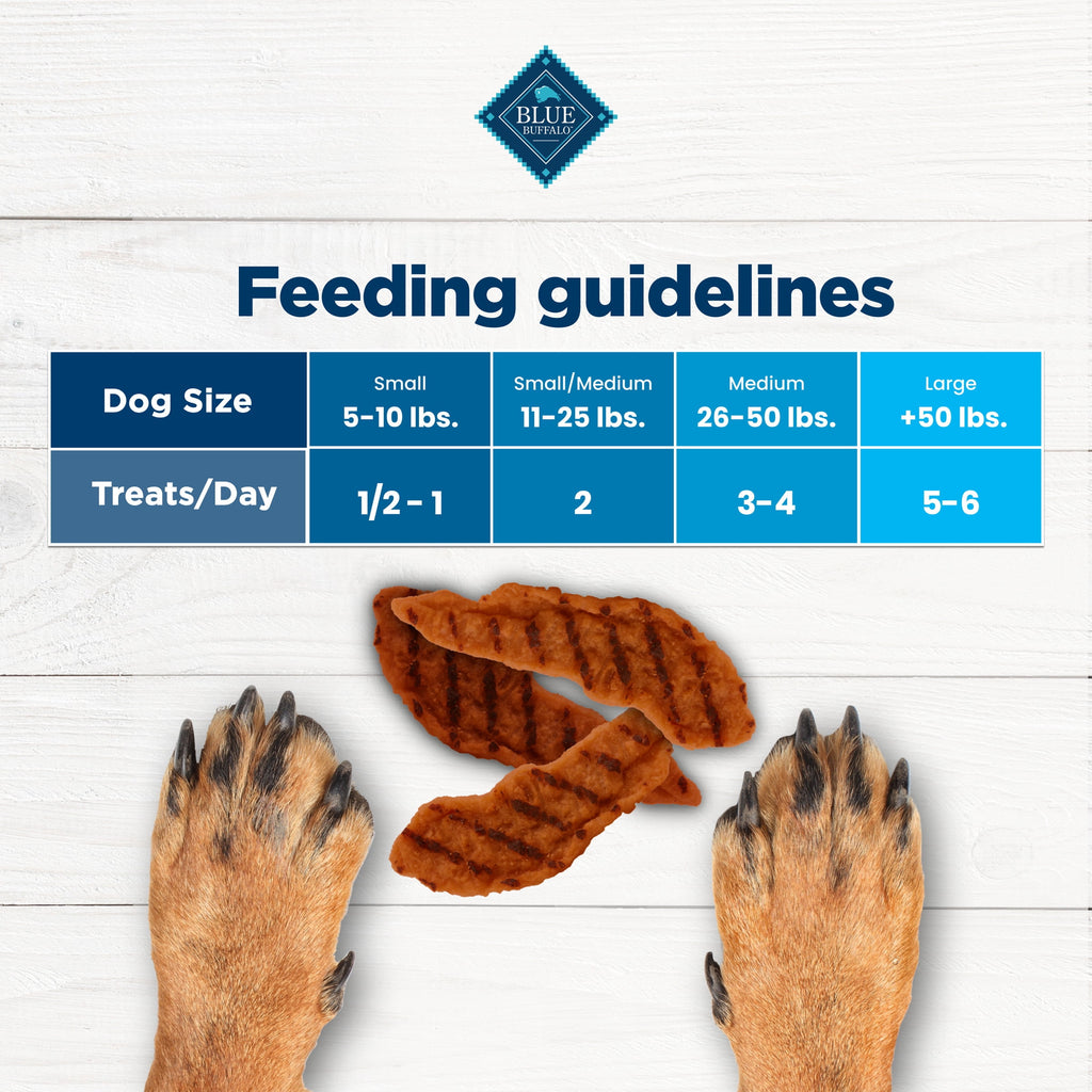 Blue Buffalo Nudges Jerky Cuts, Natural Dog Treats, Steak Jerky, 28oz Bag