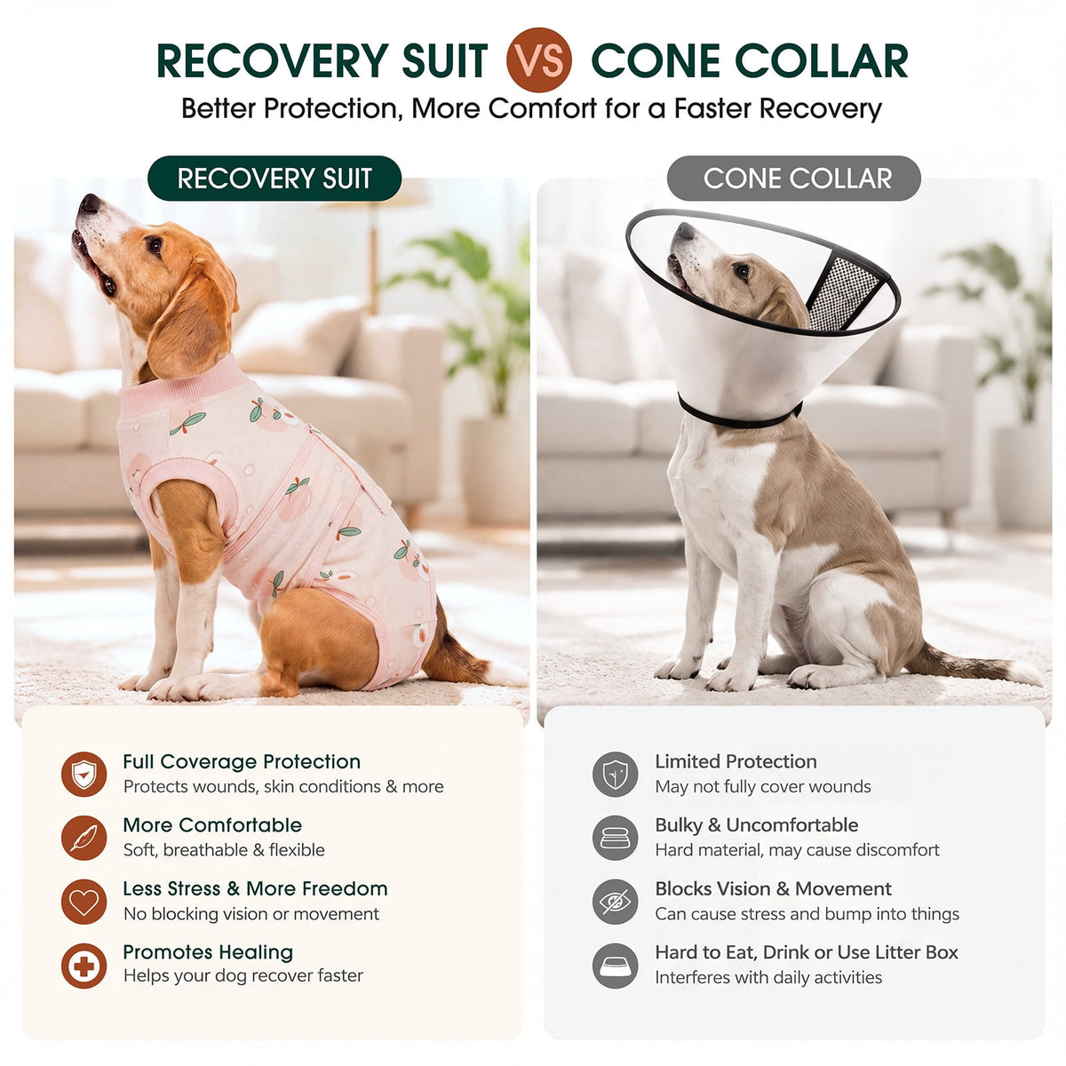 Kuoser Dog Surgical Recovery Suit Dog Cat Onesie after Surgery,Pink,L