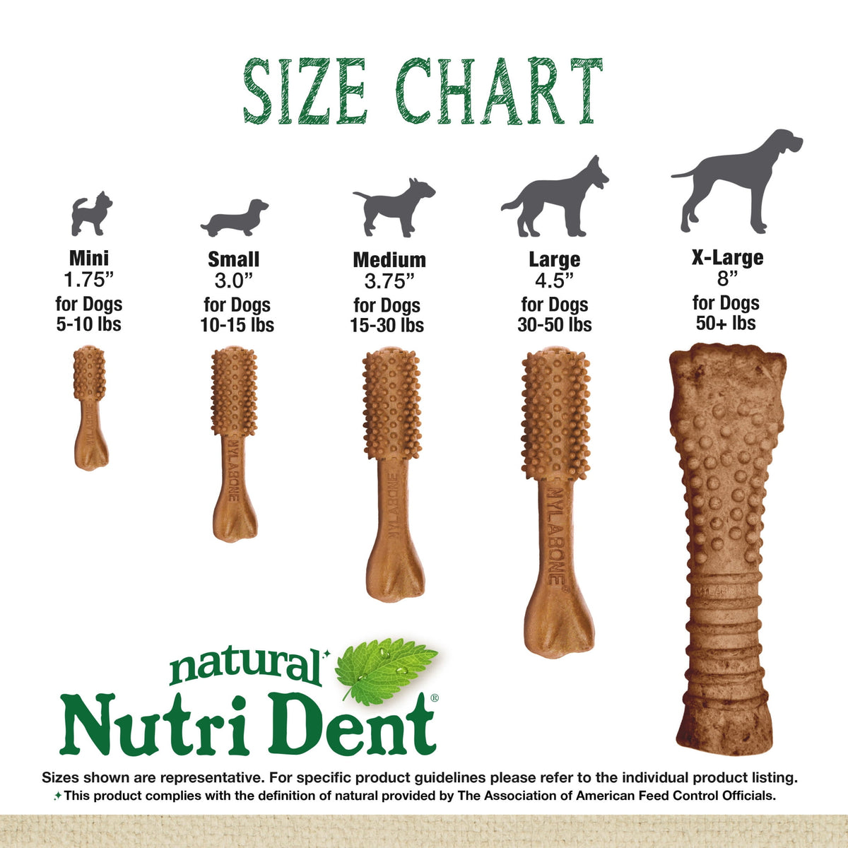Nylabone Nutri Dent Natural Dental Chews for Dogs, Limited Ingredient Dog Treats, Teeth Cleaning Dental Sticks for Dogs, Filet Mignon Flavor, For Large Dogs (20 Count)