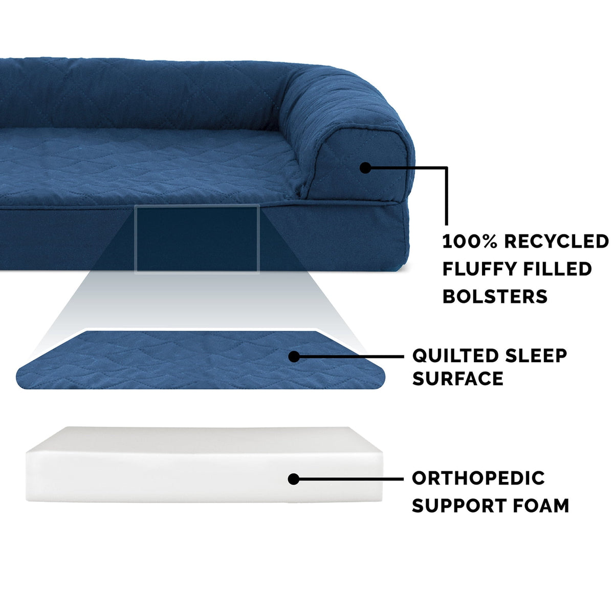 FurHaven Classic Sofa Orthopedic Dog Bed For Large Dogs, Solid Orthopedic Foam Slab for Joint Support, Removable Washable Cover, Jumbo Plus/XXL, Quilted Sofa, Ensign Blue
