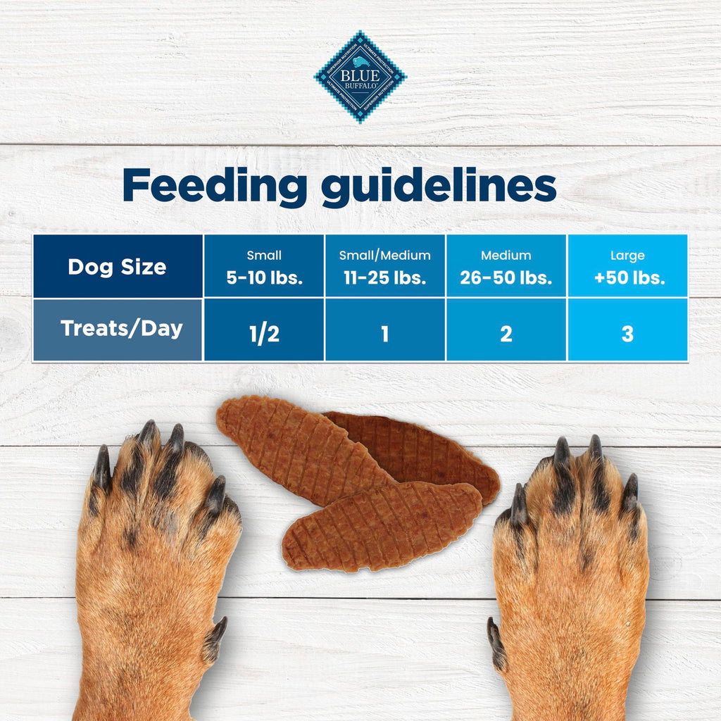 Blue Buffalo Nudges Jerky Cuts, Natural Dog Treats, Chicken Jerky, 28oz Bag