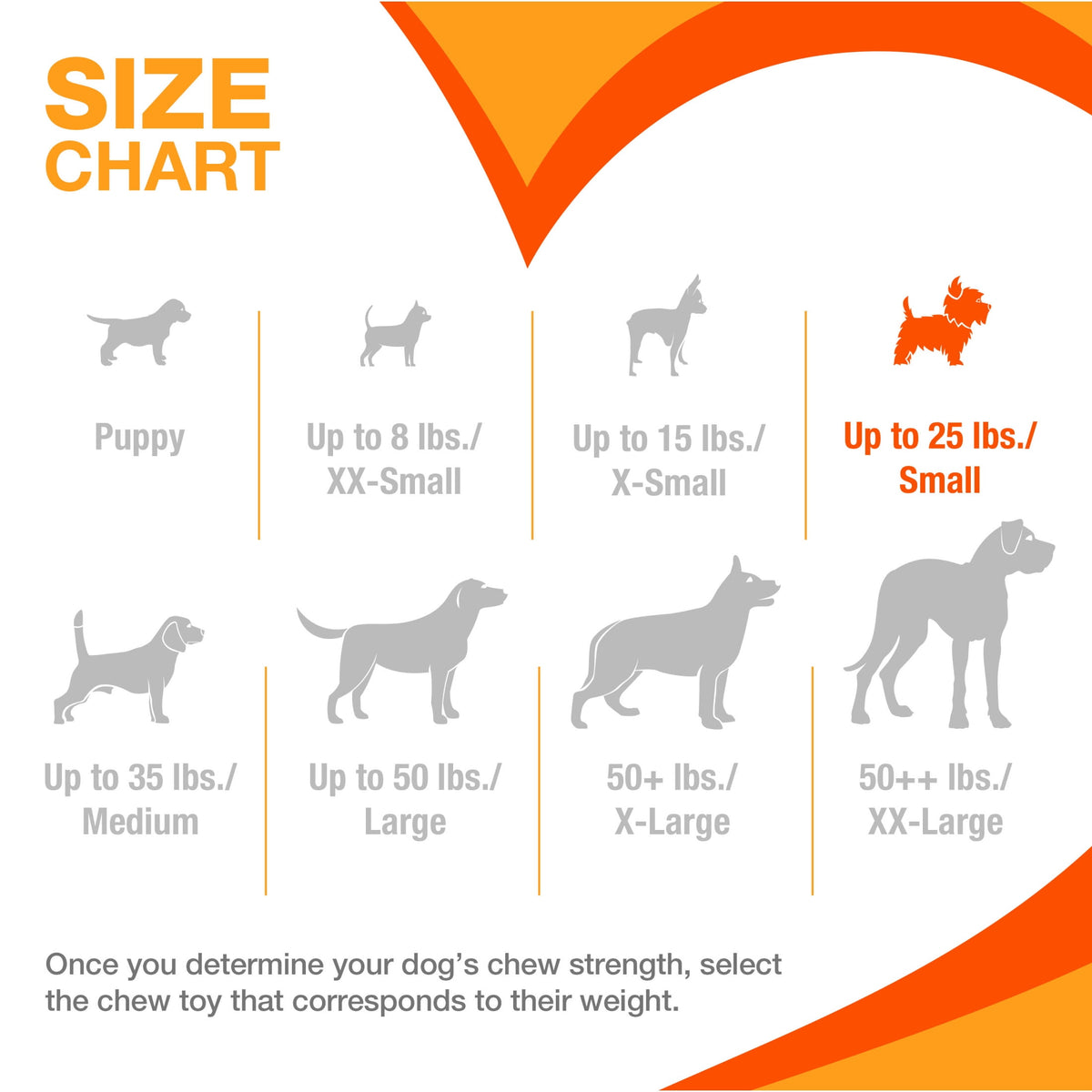 Nylabone Power Chew Comfort Hold X Bone Dog Toy, Dog Chew Toy, Beef Flavor, Small, 1 Count